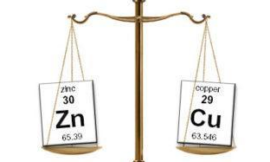 L’importance du ratio entre le zinc et le cuivre